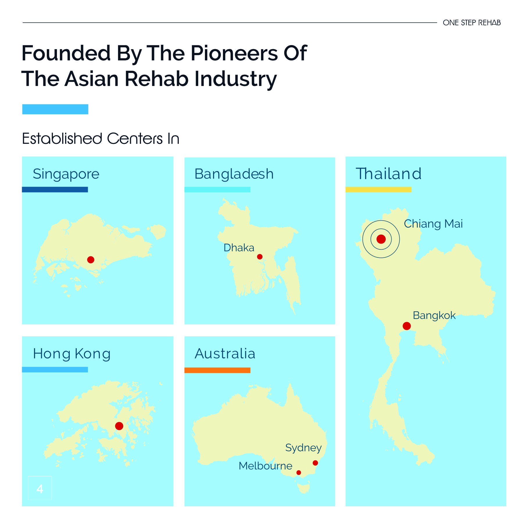 One Step Rehab Thailand Brochure Page 4