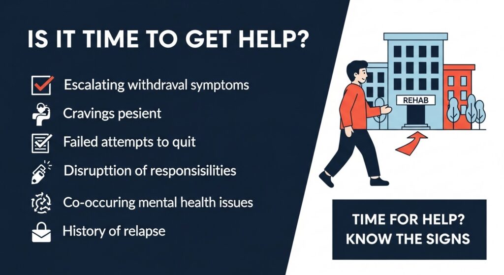 Checklist graphic of signs signaling need for alcohol detox or rehab.